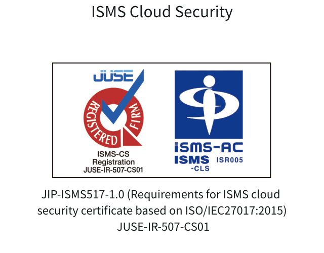 SMS Cloud Security